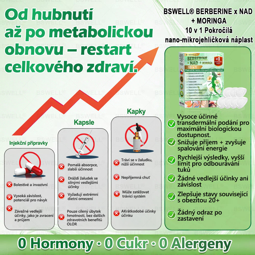 🌱BSWELL® Nano mikrovpichová zeštíhlující náplast✨(Stačí použít pouze jednou denně – viditelné změny již za 28 dní) ✅Bezbolestná, dlouhotrvající, zaměřená na řešení cukrovky, obezity a kardiovaskulárních onemocnění